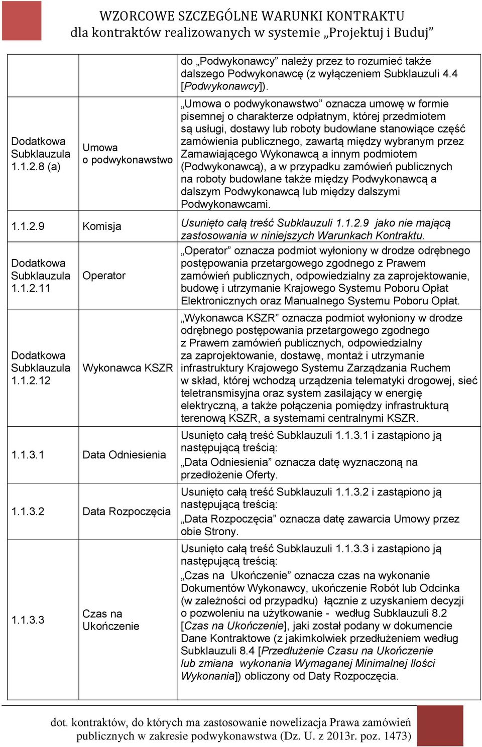 Umowa o podwykonawstwo oznacza umowę w formie pisemnej o charakterze odpłatnym, której przedmiotem są usługi, dostawy lub roboty budowlane stanowiące część zamówienia publicznego, zawartą między