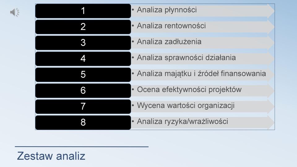 majątku i źródeł finansowania Ocena efektywności projektów