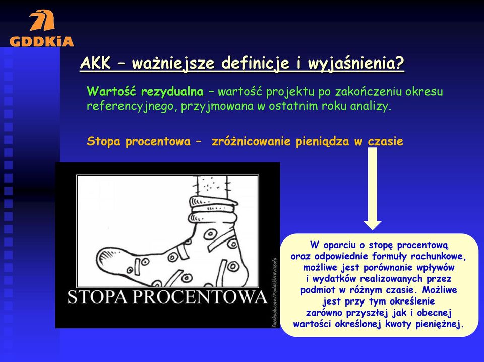 Stopa procentowa zróżnicowanie pieniądza w czasie W oparciu o stopę procentową oraz odpowiednie formuły