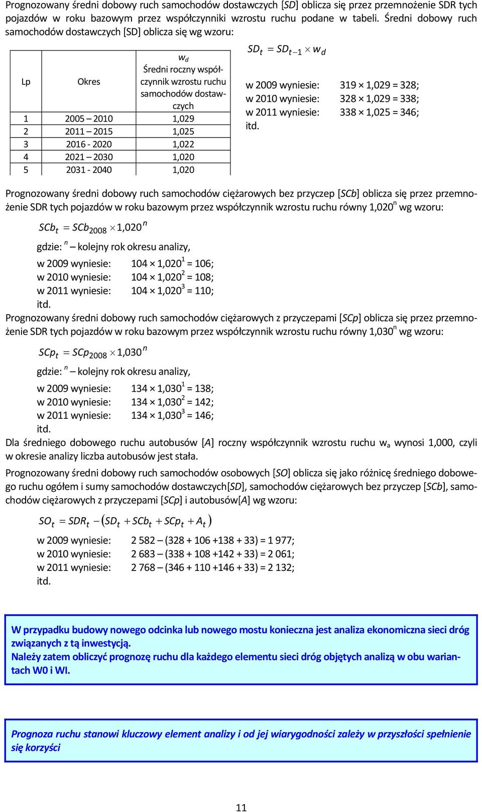 4 2021 2030 1,020 5 2031 2040 1,020 SD t = SDt 1 wd w 2009 wyniesie: 319 1,029 = 328; w 2010 wyniesie: 328 1,029 = 338; w 2011 wyniesie: 338 1,025 = 346; itd.