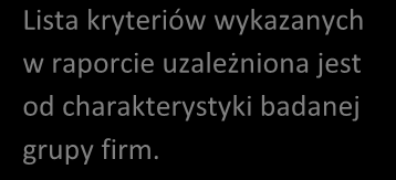 PORÓWNANIE WYNAGRODZEŃ CAŁKOWITYCH W OPARCIU O WYBRANE KRYTERIUM numer stanowiska nazwa stanowiska kryterium zakładów d1 q1 mediana q2 d9 średnia 21524 Kierownik działu personalnego (KI) kapitał