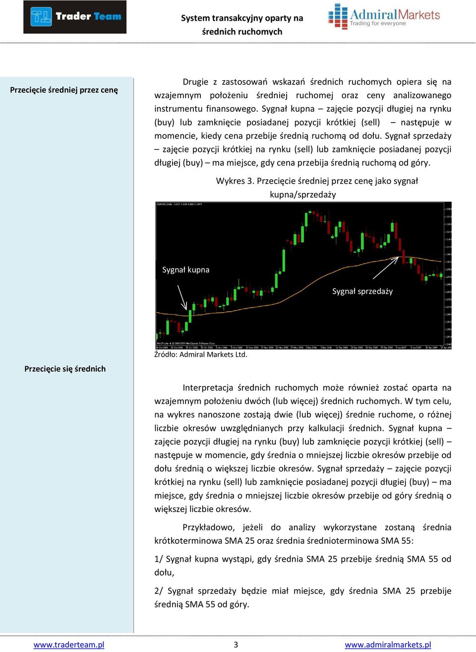 Sygnał sprzedaży zajęcie pozycji krótkiej na rynku (sell) lub zamknięcie posiadanej pozycji długiej (buy) ma miejsce, gdy cena przebija średnią ruchomą od góry. Wykres 3.