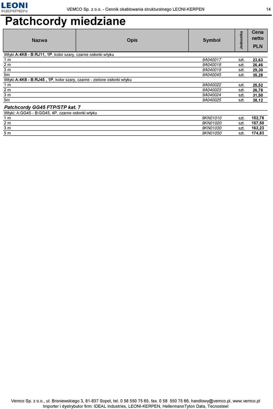 35,28 Wtyki A:4K6 - B:RJ45, 1P, kolor szary, czarne - zielone osłonki wtyku 1 m 9A040022 szt. 25,52 2 m 9A040023 szt. 26,78 3 m 9A040024 szt.