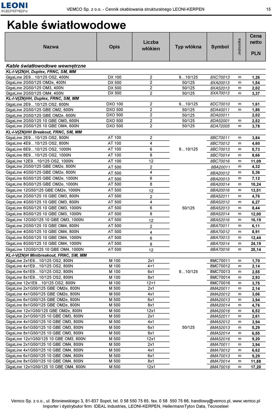 100 2 9 10/125 8XC70013 m 1,26 GigaLine 2G50/125 OM2e, 400N DX 500 2 50/125 8XA20013 m 1,54 GigaLine 2G50/125 OM3, 400N DX 500 2 50/125 8XA52013 m 2,02 GigaLine 2G50/125 OM4, 400N DX 500 2 50/125