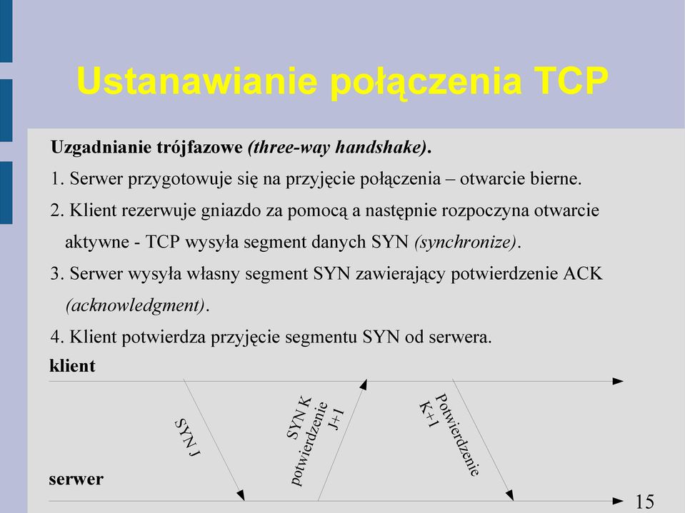 Klient rezerwuje gniazdo za pomocą a następnie rozpoczyna otwarcie aktywne - TCP wysyła segment danych SYN