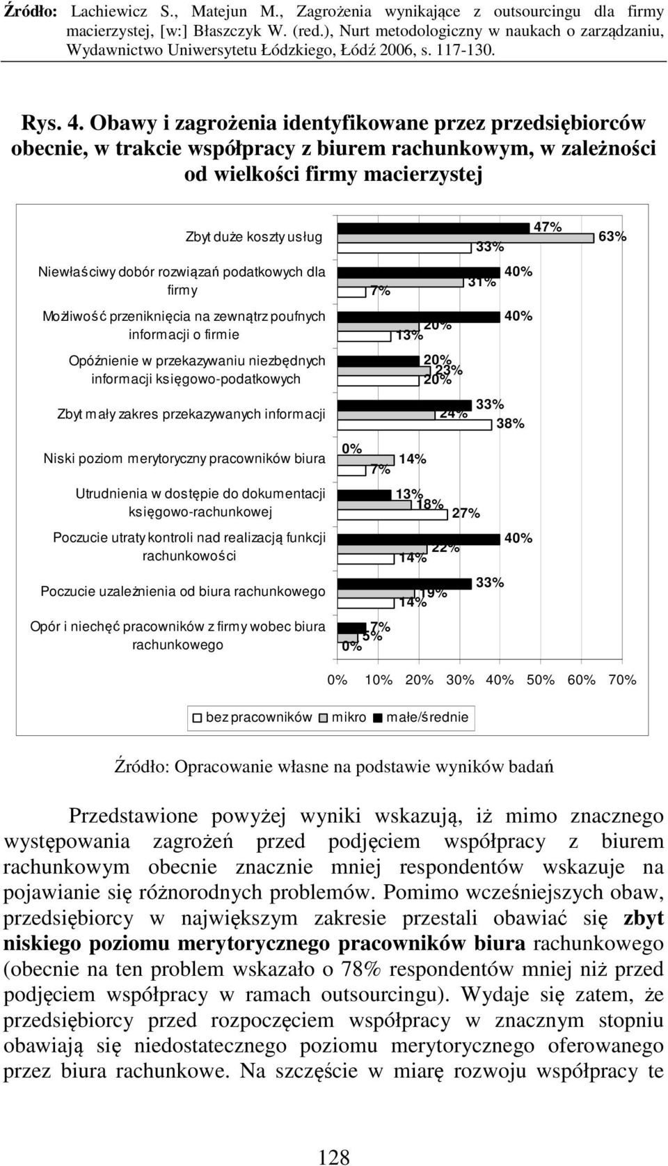 rozwiązań podatkowych dla firmy Możliwość przeniknięcia na zewnątrz poufnych informacji o firmie Opóźnienie w przekazywaniu niezbędnych informacji księgowo-podatkowych Zbyt mały zakres przekazywanych