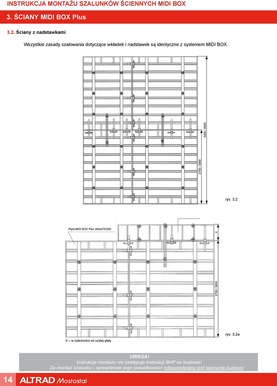 i nadstawek są identyczne z systemem MIDI BOX. rys. 3.