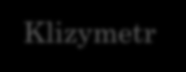 służy do pomiaru
