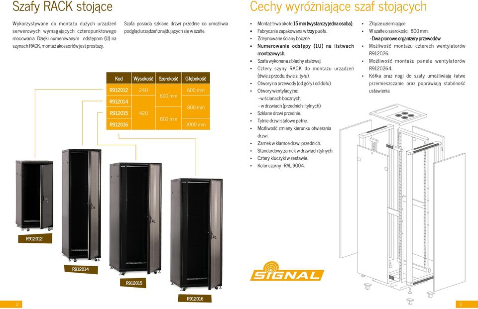 Kod Wysokość R912012 24U R912014 R912015 42U R912016 Szerokość Głębokość 800 mm 800 mm 1000 mm Montaż trwa około 15 min (wystarczy jedna osoba). Fabrycznie zapakowana w trzy pudła.