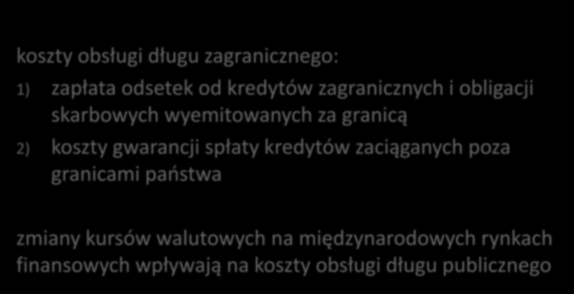 Koszty obsługi zadłużenia zagranicznego koszty obsługi długu zagranicznego: 1) zapłata odsetek od kredytów zagranicznych i obligacji skarbowych wyemitowanych za granicą 2)