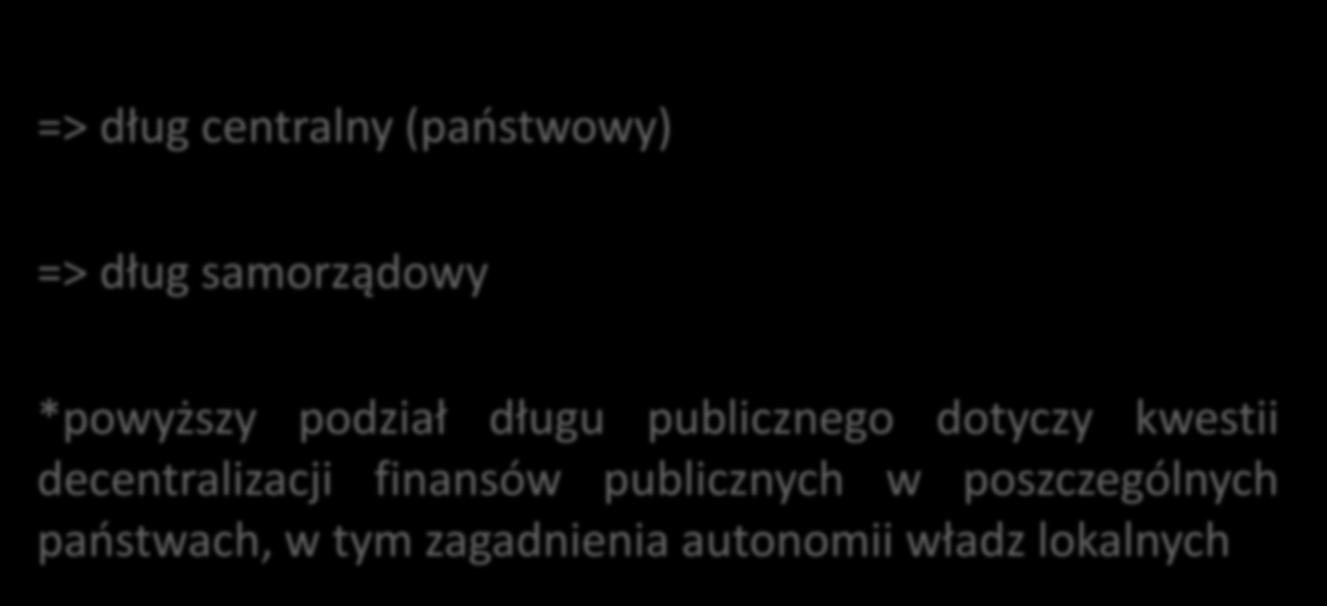 Dług i samorządowy => dług centralny (państwowy) => dług samorządowy *powyższy podział długu publicznego dotyczy