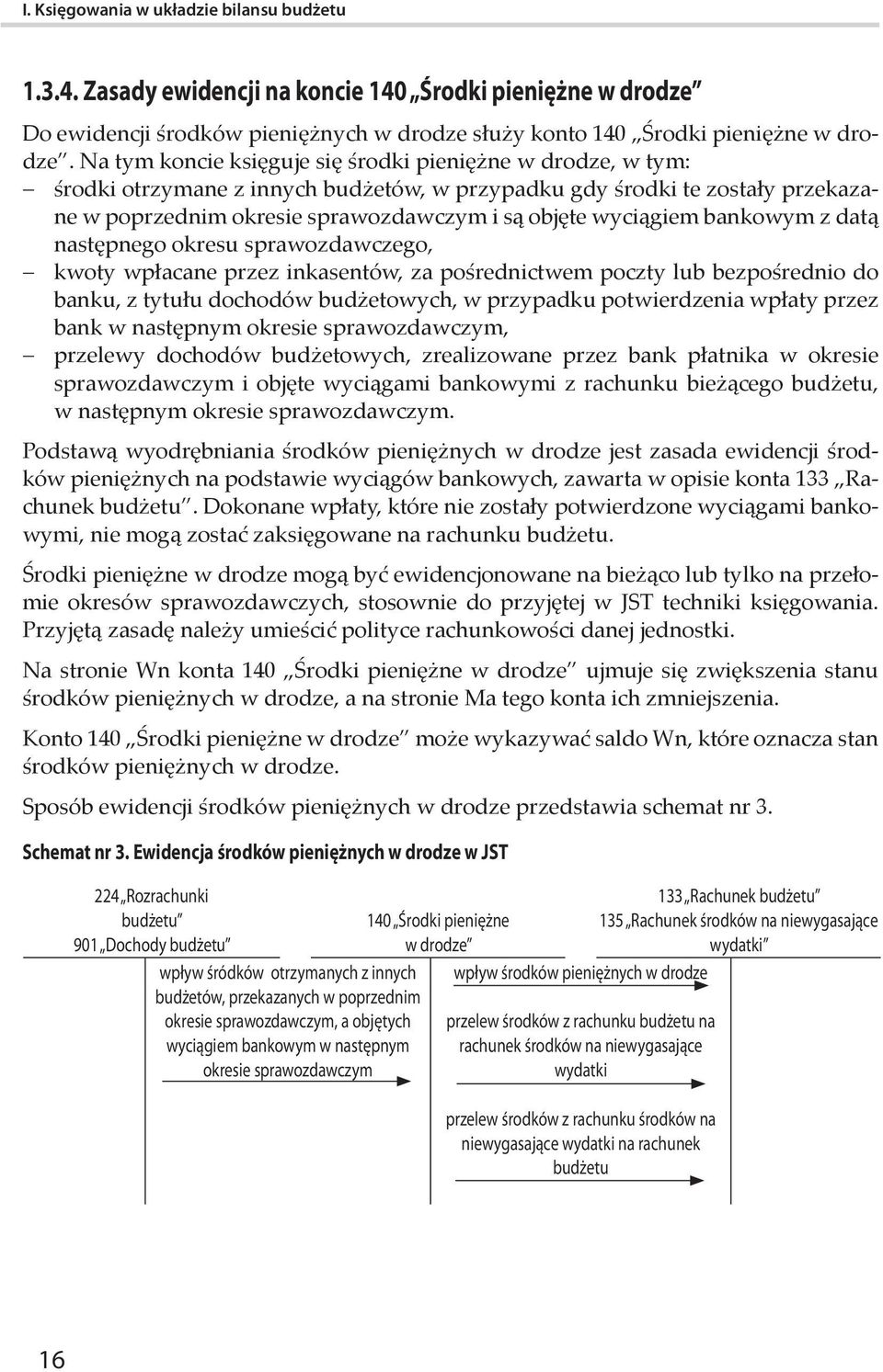 bankowym z datą następnego okresu sprawozdawczego, kwoty wpłacane przez inkasentów, za pośrednictwem poczty lub bezpośrednio do banku, z tytułu dochodów budżetowych, w przypadku potwierdzenia wpłaty