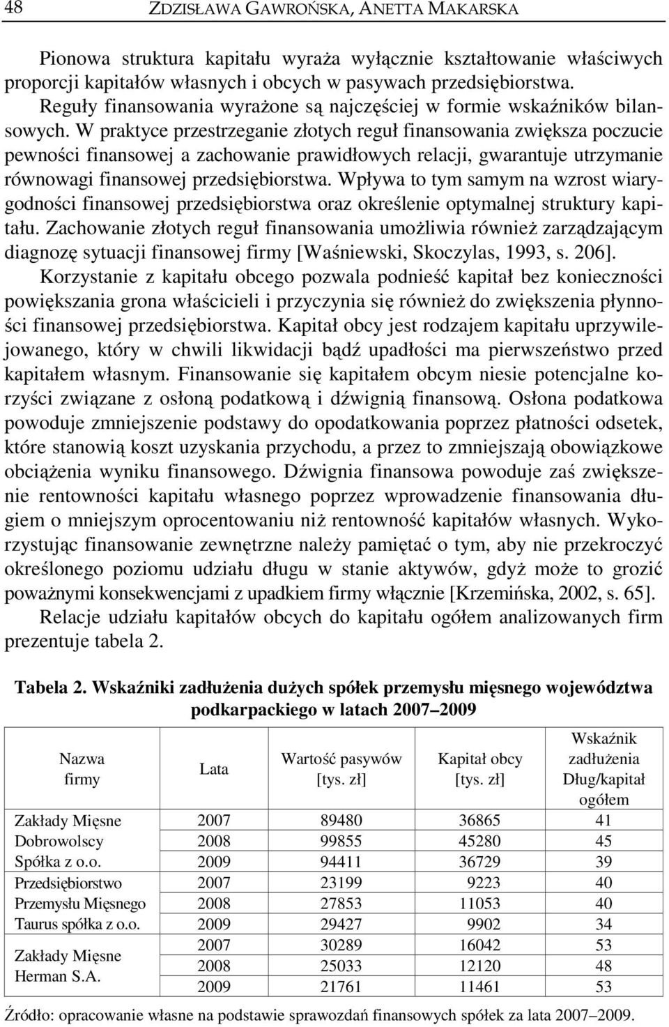 W praktyce przestrzeganie złotych reguł finansowania zwiększa poczucie pewności finansowej a zachowanie prawidłowych relacji, gwarantuje utrzymanie równowagi finansowej przedsiębiorstwa.