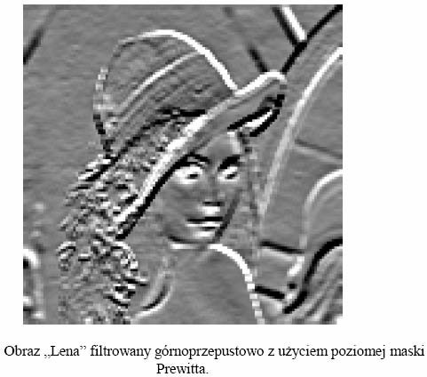 Maska: po dokonaniu operacji konwolucji dla obrazu sztucznego daje