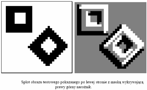 Maski Sobela o różnej orientacji stosowane