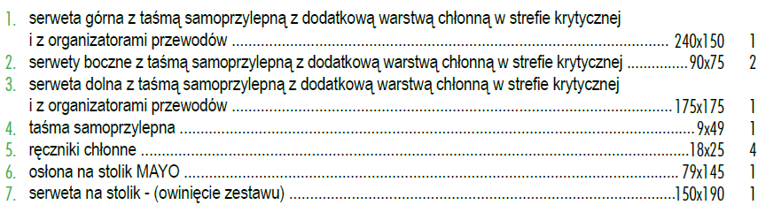 16.Dotyczy pakietu nr 40 (XL) Czy Zamawiający w pozycji 1 dopuści zestaw do drenażu opłucnej (aktywnego i grawitacyjnego) z mechaniczną regulacją siły ssania (regulacja za pomocą słupa wody