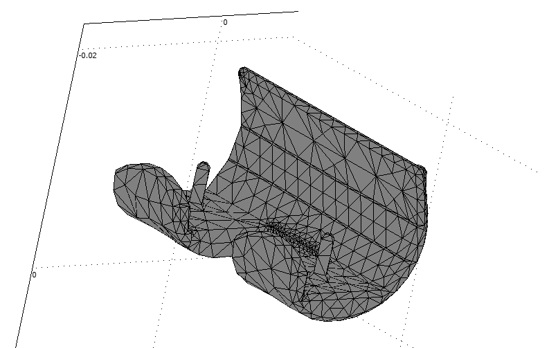 W tym celu wykorzystano następujące funkcje: Mesh Fresh Mesh Parameters Global Predefined mesh sizes Extremely coarse Remesh, dzięki czemu uzyskano siatkę złożoną z 2891 elementów skończonych (Rys.