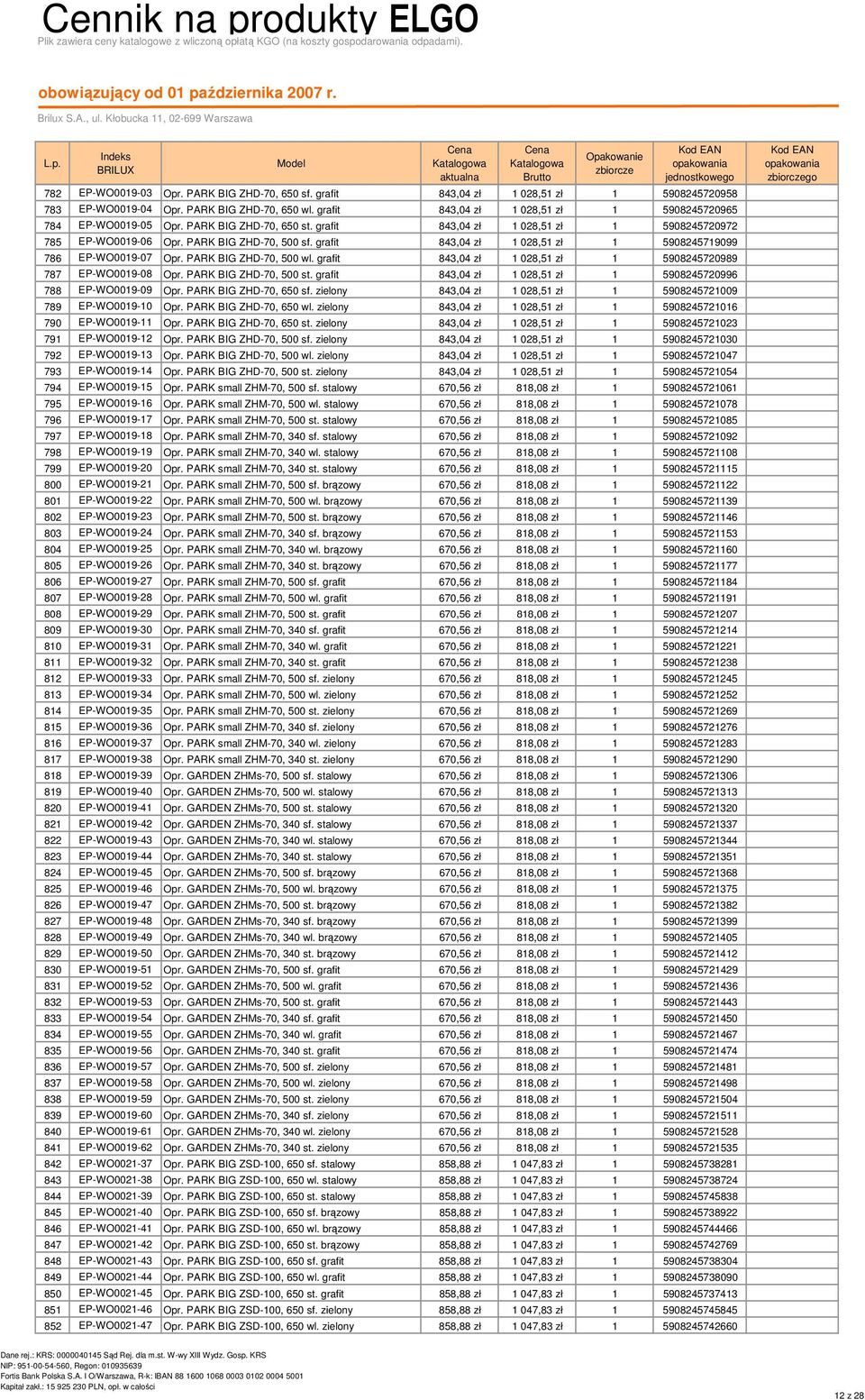 grafit 843,04 zł 1 028,51 zł 1 5908245719099 786 EP-WO0019-07 Opr. PARK BIG ZHD-70, 500 wl. grafit 843,04 zł 1 028,51 zł 1 5908245720989 787 EP-WO0019-08 Opr. PARK BIG ZHD-70, 500 st.