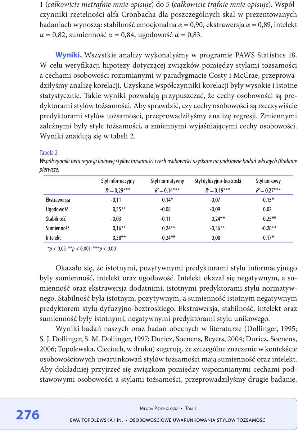 ugodowość α = 0,83. Wyniki. Wszystkie analizy wykonałyśmy w programie PAWS Statistics 18.