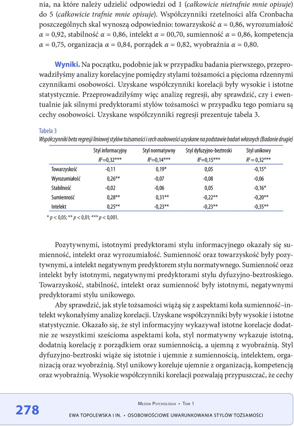 kompetencja α = 0,75, organizacja α = 0,84, porządek α = 0,82, wyobraźnia α = 0,80. Wyniki.