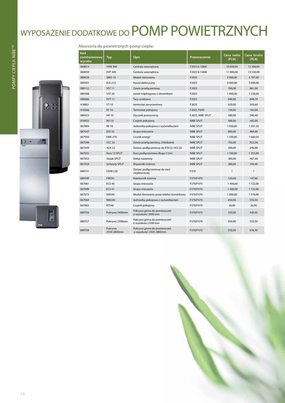 przełączeniowy F2025 700,00 861,00 089388 VST 20 zawór trójdrogowy z siłownikiem F2025 1 000,00 1 230,00 089686 KVT 11 Taca ociekowa F2025 690,00 848,70 418801 VT 10 termostat zanurzeniowy F2025