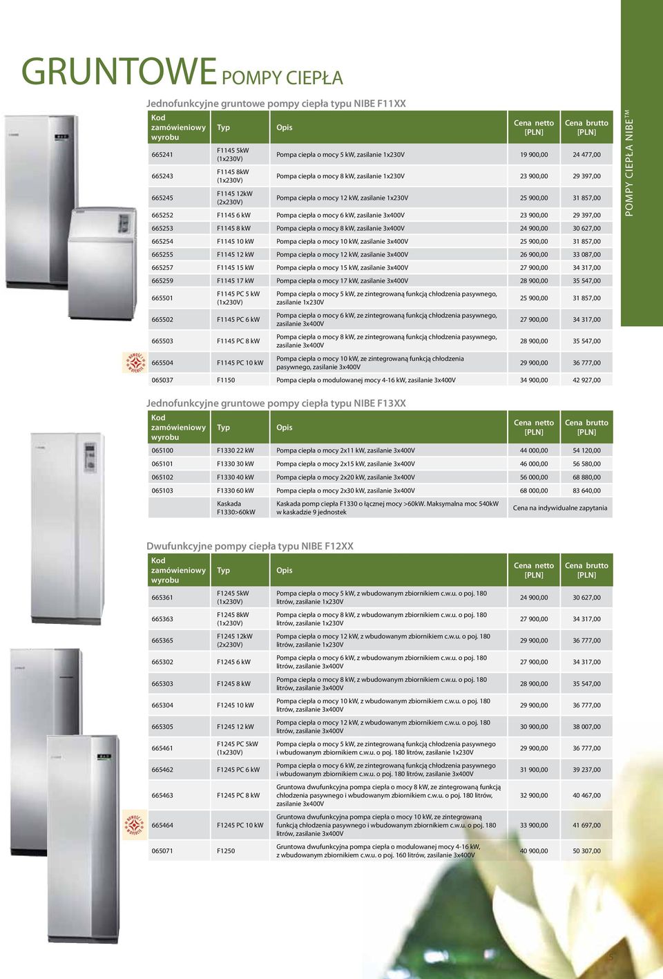 3x400V 23 900,00 29 397,00 665253 F1145 8 kw Pompa ciepła o mocy 8 kw, zasilanie 3x400V 24 900,00 30 627,00 665254 F1145 10 kw Pompa ciepła o mocy 10 kw, zasilanie 3x400V 25 900,00 31 857,00 665255