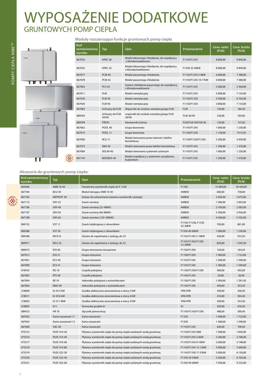 F1145/F1245 5-8kW 6 000,00 7 380,00 067078 PCM 42 Moduł pasywnego chłodzenia F1145/F1245 10-17kW 6 000,00 7 380,00 067063 PCS 44 System chłodzenia pasywnego do współpracy z klimakonwektorami