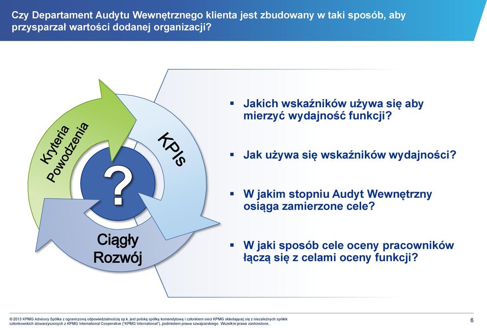 Jakich wskaźników używa się aby mierzyć wydajność funkcji?