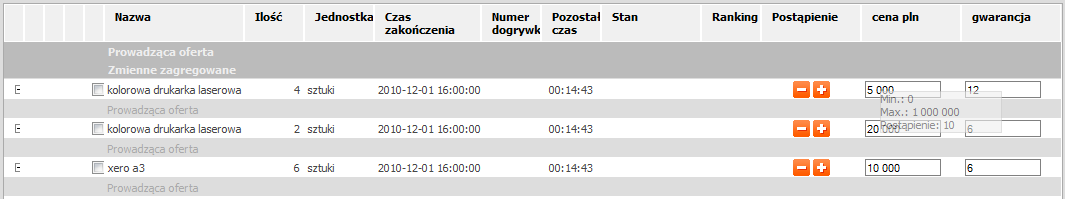 Rysunek 14 Konsola oferenta - miejsce do składania ofert Gdy aukcja jest otwarta, po najechaniu kursorem na pole do wpisywania wartości oferty, system wyświetli wartość postąpienia (krok ceny), a