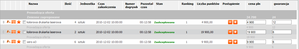 8. Opis opcji widoczności Po złożeniu ofert system poinformuje o sytuacji na aukcji, zgodnie z dostępnymi opcjami widoczności. Dostępność opcji zależy od modelu aukcji wybranego przez organizatora. 1.