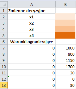 Następnie należy zaimplementować warunki ograniczające. Każdy warunek ograniczający składa się z dwóch stron: lewej i prawej strony.
