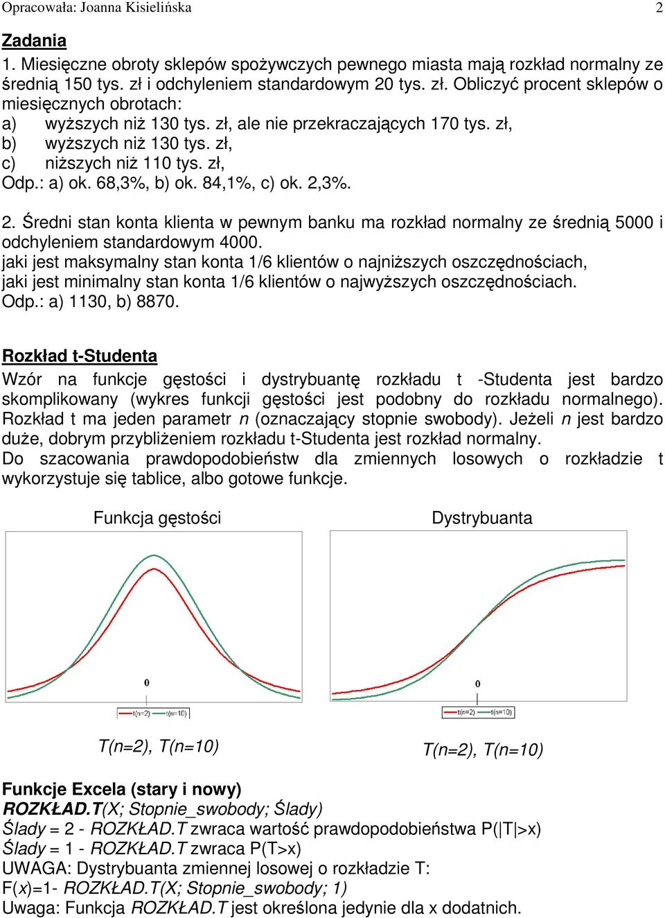 zł, c) niższych niż 110 tys. zł, Odp.: a) ok. 68,3%, b) ok. 84,1%, c) ok. 2,3%. 2. Średni stan konta klienta w pewnym banku ma rozkład normalny ze średnią 5000 i odchyleniem standardowym 4000.