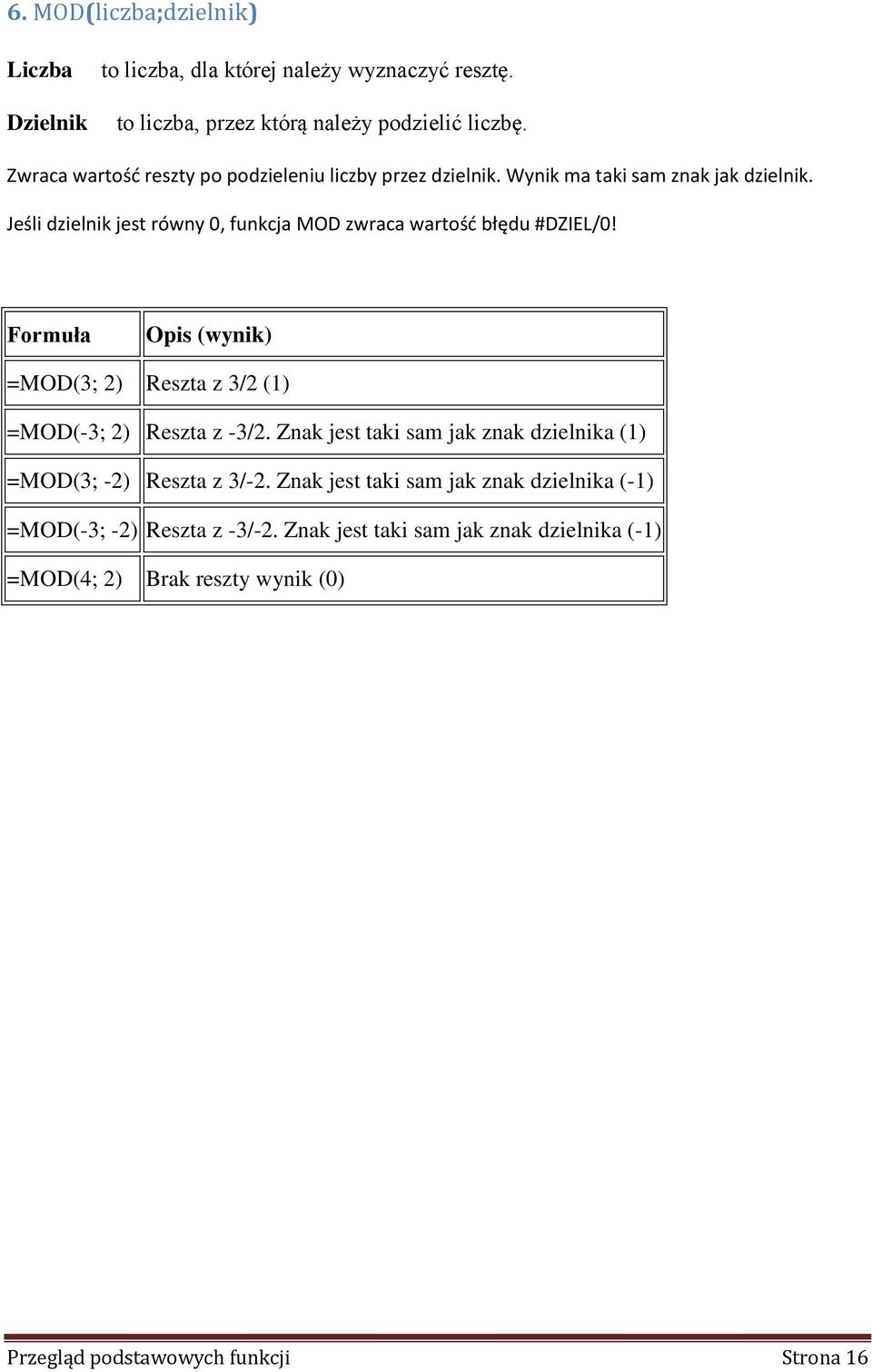 Jeśli dzielnik jest równy 0, funkcja MOD zwraca wartość błędu #DZIEL/0! =MOD(3; 2) Reszta z 3/2 (1) =MOD(-3; 2) Reszta z -3/2.