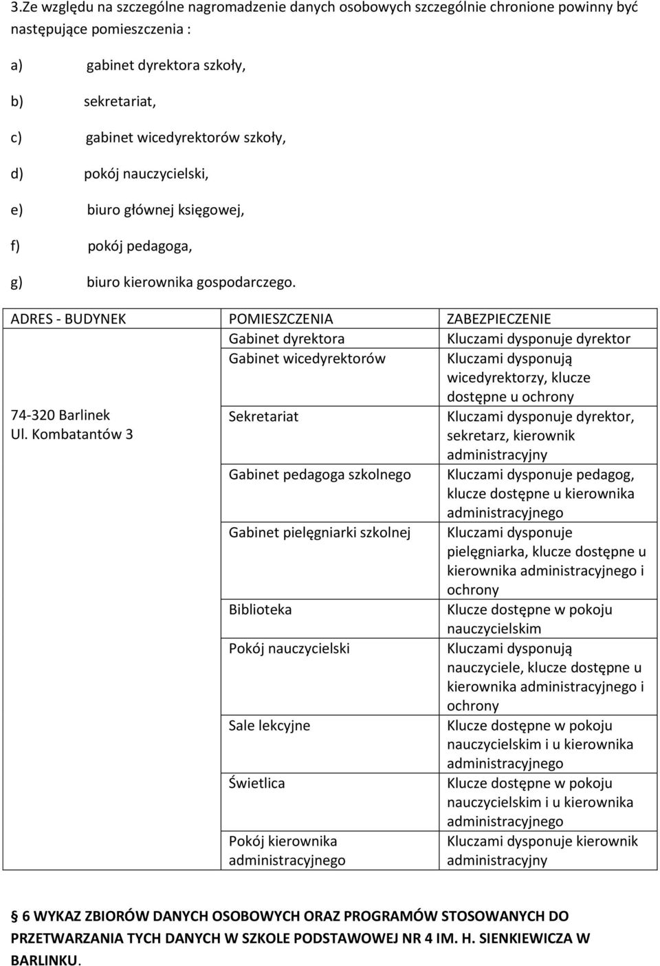 ADRES - BUDYNEK POMIESZCZENIA ZABEZPIECZENIE Gabinet Kluczami dysponuje dyrektor Gabinet wicedyrektorów Kluczami dysponują wicedyrektorzy, klucze dostępne u ochrony 74-320 Barlinek Ul.