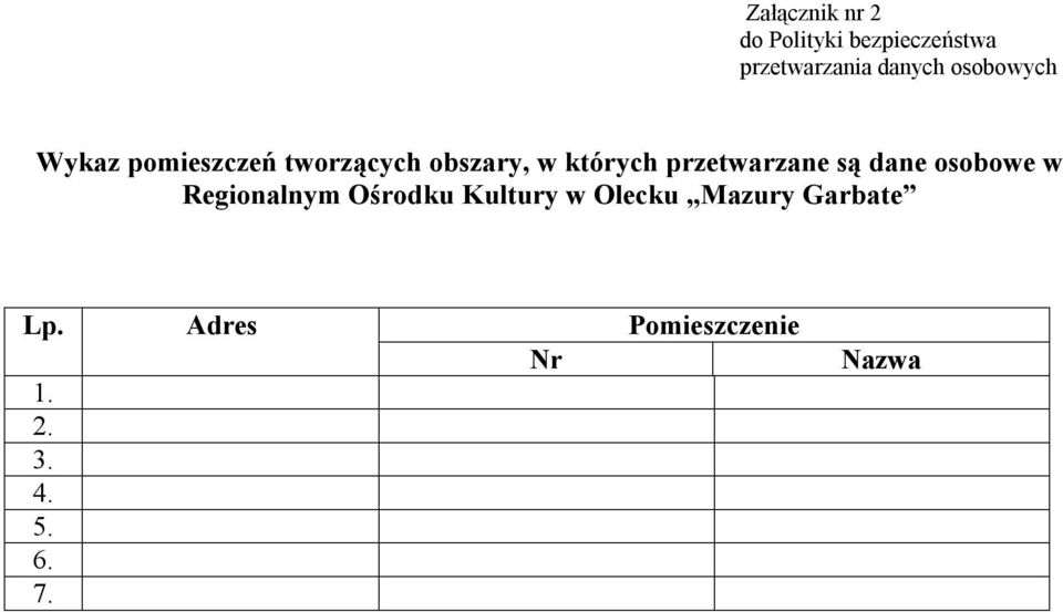 przetwarzane są dane osobowe w Regionalnym Ośrodku Kultury w