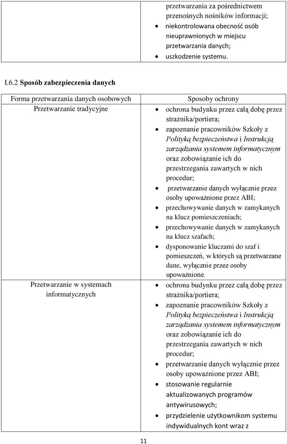 strażnika/portiera; zapoznanie pracowników Szkoły z Polityką bezpieczeństwa i Instrukcją zarządzania systemem informatycznym oraz zobowiązanie ich do przestrzegania zawartych w nich procedur;