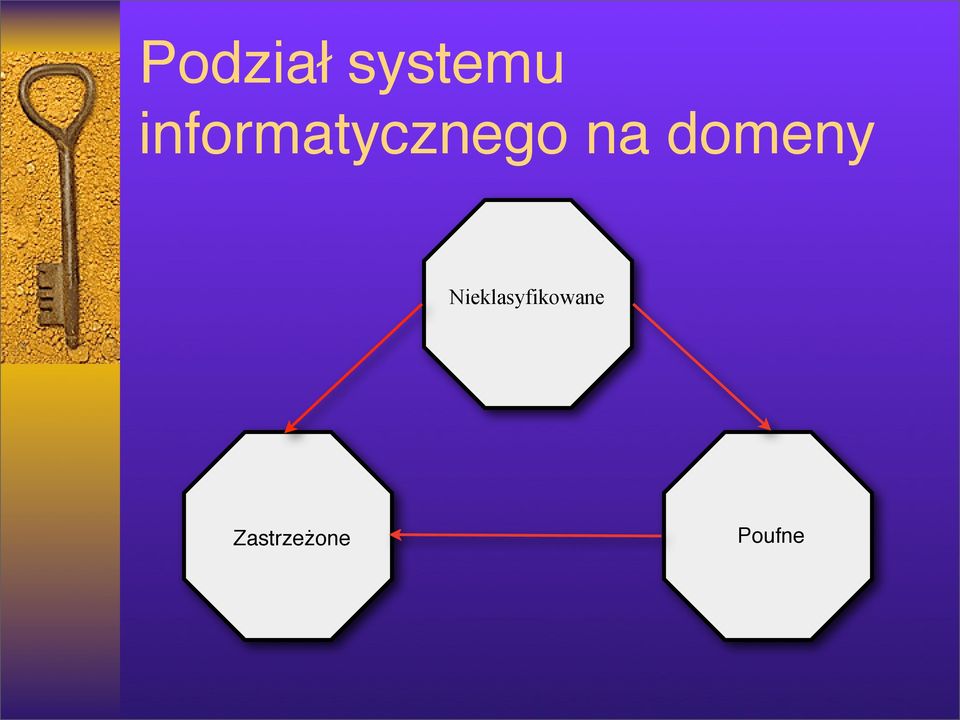 domeny