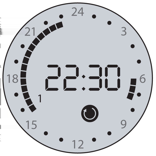 5. Obrócić przyciś w prawo, aby nastawić godzinę o której temperatura znów powinna zostać zmniejszona, np. 22:30. Następnie ponownie nacisnąć przycisk, aby zatwierdzić nastawę. ECtemp 550 6.