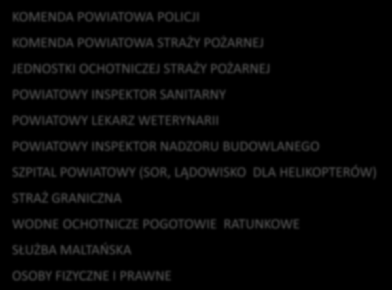 SIŁY I ŚRODKI KOMENDA POWIATOWA POLICJI KOMENDA POWIATOWA STRAŻY POŻARNEJ JEDNOSTKI OCHOTNICZEJ STRAŻY POŻARNEJ POWIATOWY INSPEKTOR SANITARNY POWIATOWY LEKARZ WETERYNARII