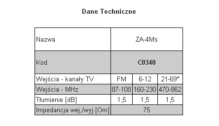 Zwrotnica