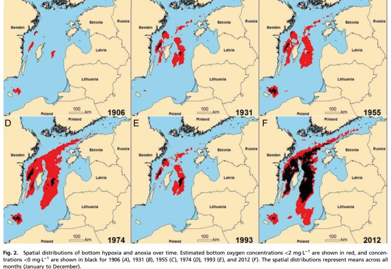 Zmiany w Morzu Bałtyckim