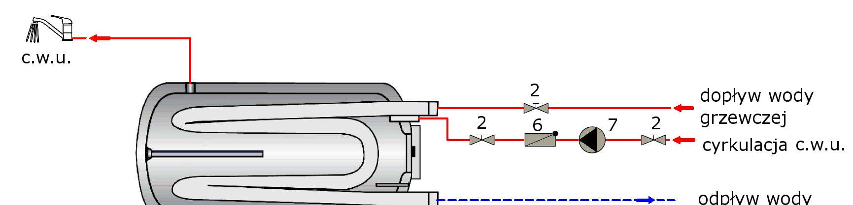 Rys. 4 Schemat instalacyjny wymiennika W-E xx.26 S OPIS: 1. Wymiennik 2. Zawór odcinający 3. Zawór bezpieczeństwa 4. Zawór spustowy 5. Reduktor ciśnienia 6. Zawór zwrotny 7. Pompa cyrkulacyjna 8.