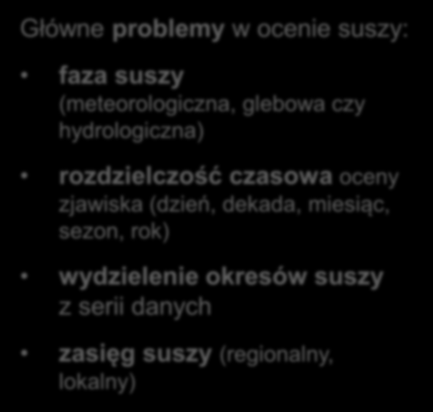Susza - zagrożenie Susza jest zjawiskiem wolno rozwijającym się trudny do uchwycenia jej początek oraz koniec.