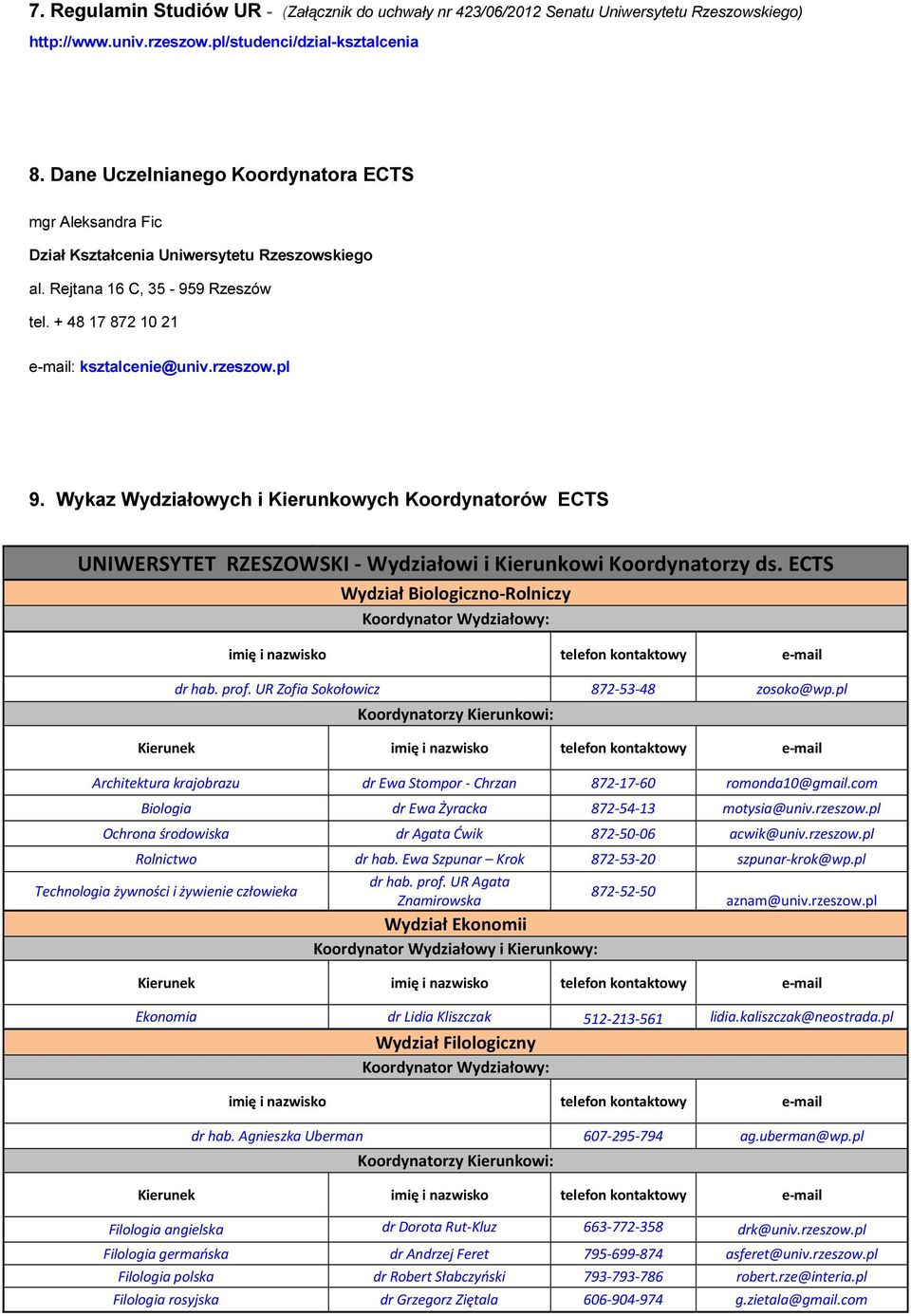 Wykaz Wydziałowych i Kierunkowych Koordynatorów ECTS UNIWERSYTET RZESZOWSKI - Wydziałowi i Kierunkowi Koordynatorzy ds. ECTS Wydział Biologiczno-Rolniczy dr hab. prof.