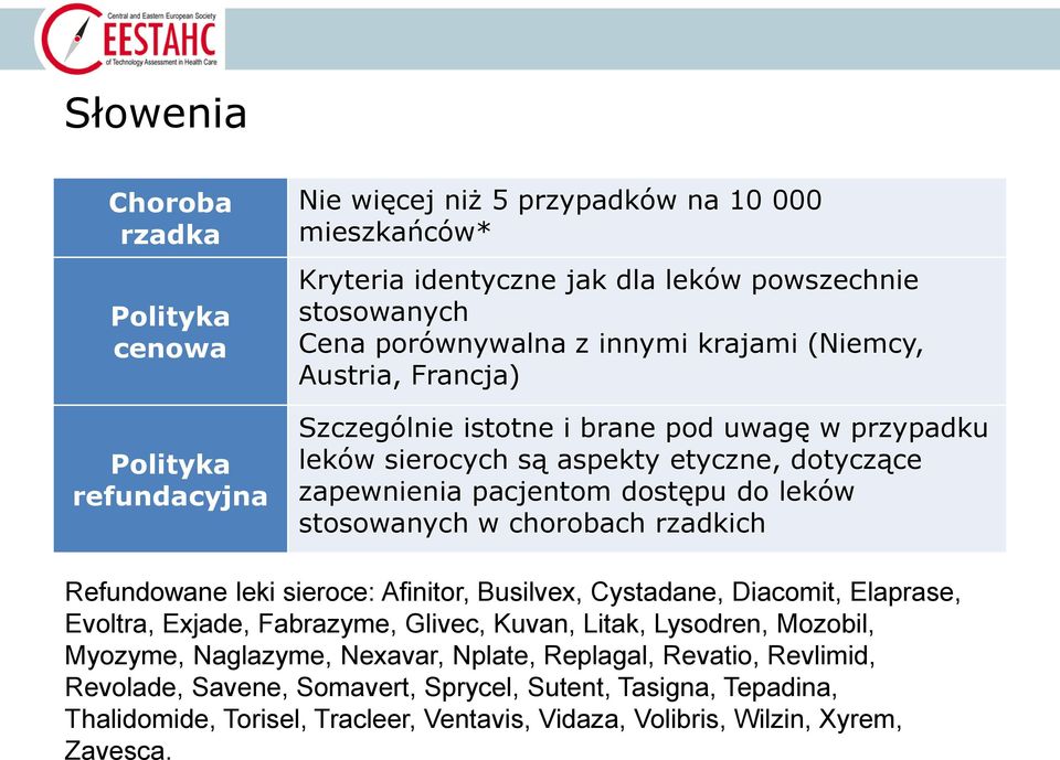 chorobach rzadkich Refundowane leki sieroce: Afinitor, Busilvex, Cystadane, Diacomit, Elaprase, Evoltra, Exjade, Fabrazyme, Glivec, Kuvan, Litak, Lysodren, Mozobil, Myozyme, Naglazyme,