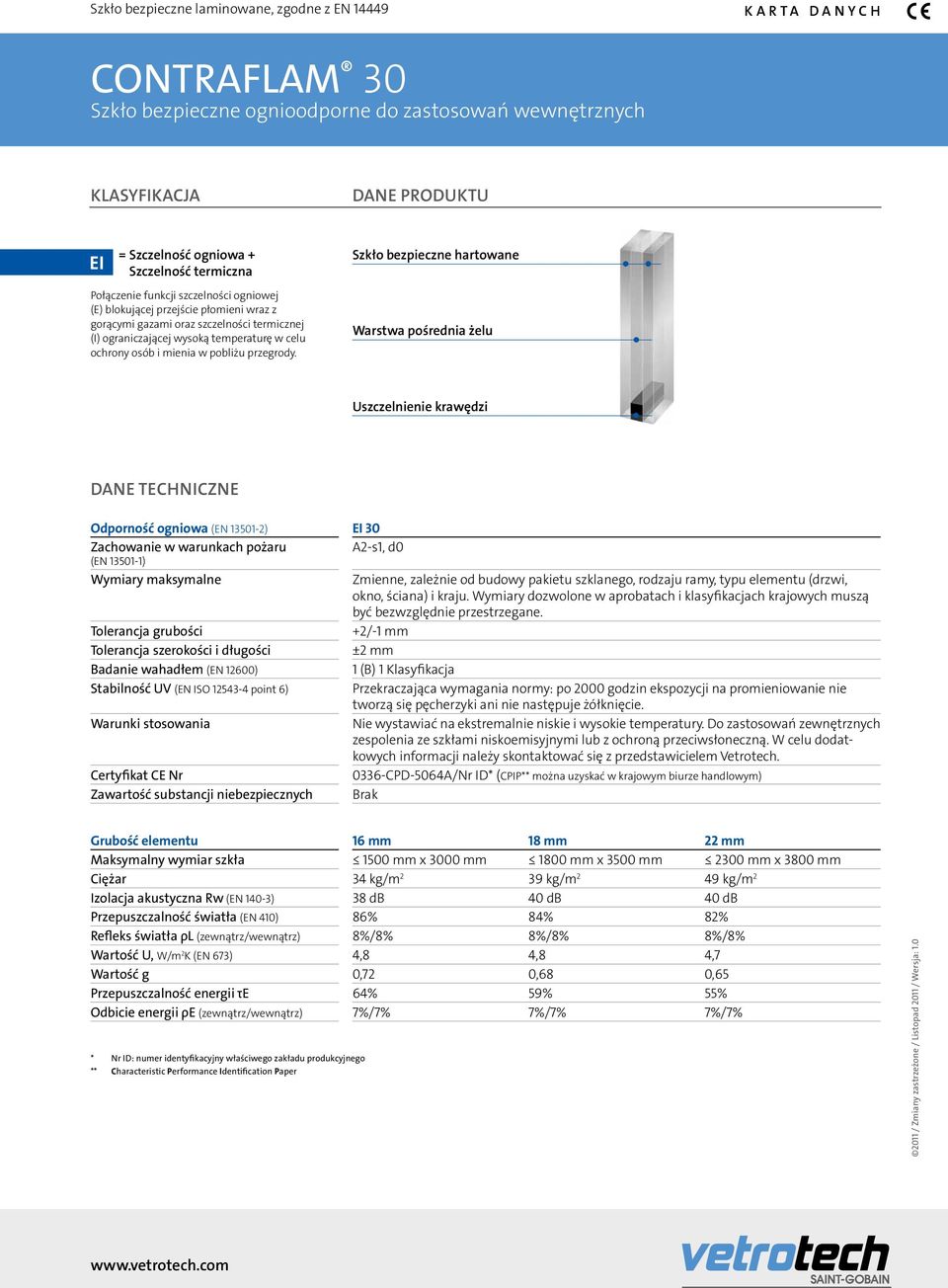 akustyczna Rw (EN 140-3) 38 db 40 db 40 db Przepuszczalność światła (EN 410) 86% 84% 82% Refleks światła ρl (zewnątrz/wewnątrz) 8%/8% 8%/8% 8%/8%