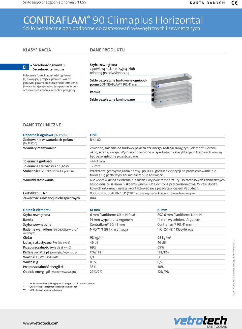 6 mm Planitherm Ultra N II 14 mm wypełniona Argonem 14 mm wypełniona Argonem Szyba wewnętrzna Contraflam 90, 41 mm Contraflam 90, 41 mm (zewnątrz/ NPD***/ 1 (C) 2/ wewnątrz) Ciężar 98 kg/m 2 98 kg/m