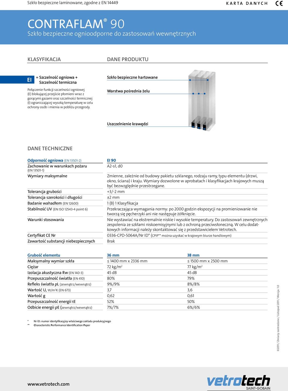 Izolacja akustyczna Rw (EN 140-3) 45 db 45 db Przepuszczalność światła (EN 410) 80% 79% Refleks światła ρl (zewnątrz/wewnątrz) 9%/9%