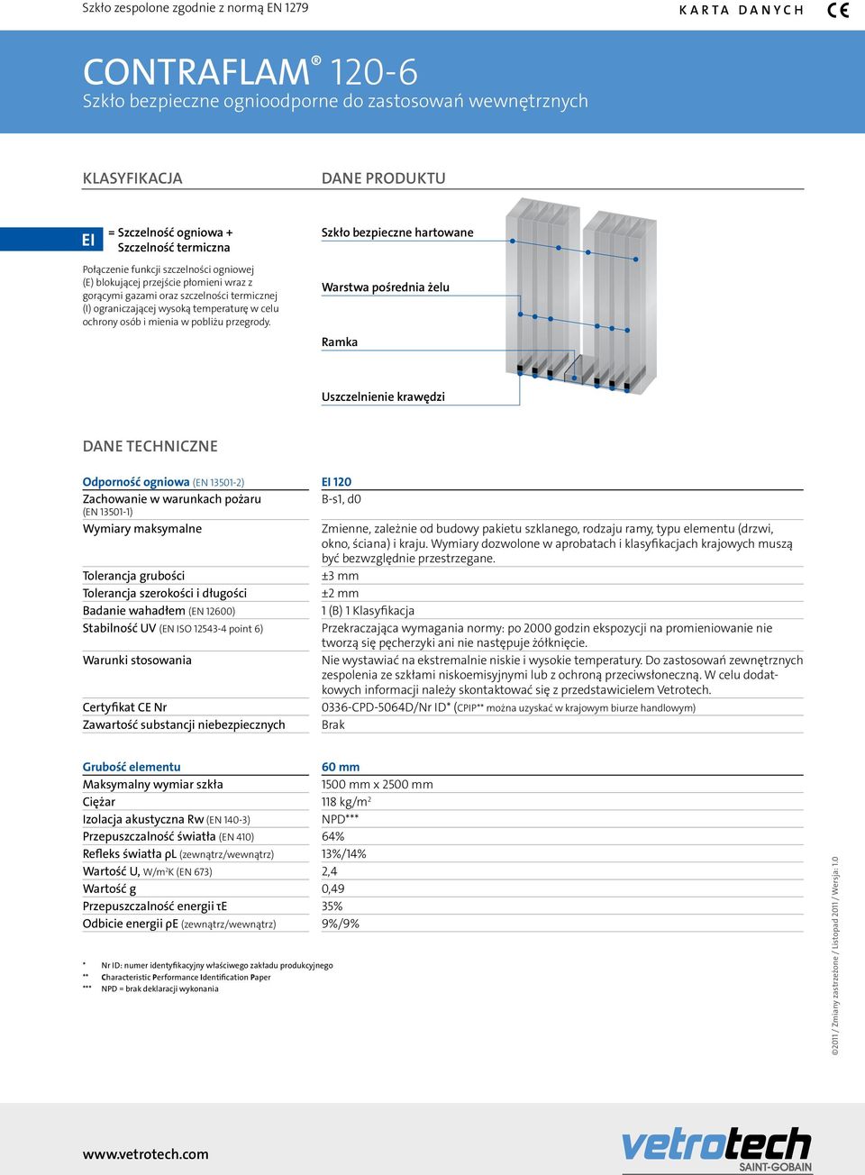 118 kg/m 2 Izolacja akustyczna Rw (EN 140-3) NPD*** Przepuszczalność światła (EN 410) 64% Refleks światła ρl