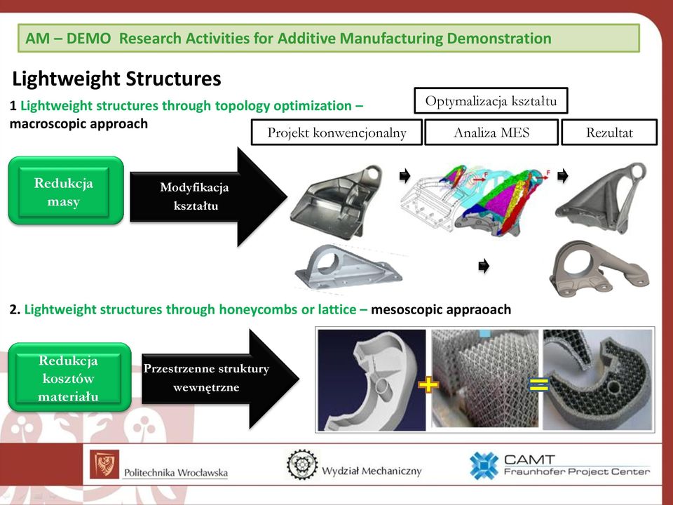 Optymalizacja kształtu Analiza MES Rezultat Redukcja masy Modyfikacja kształtu 2.